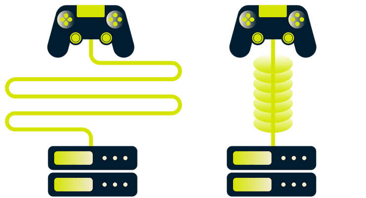 Um console de jogo percorre uma longa rota para chegar a um servidor, enquanto outro percorre um curto t&uacute;nel VPN.