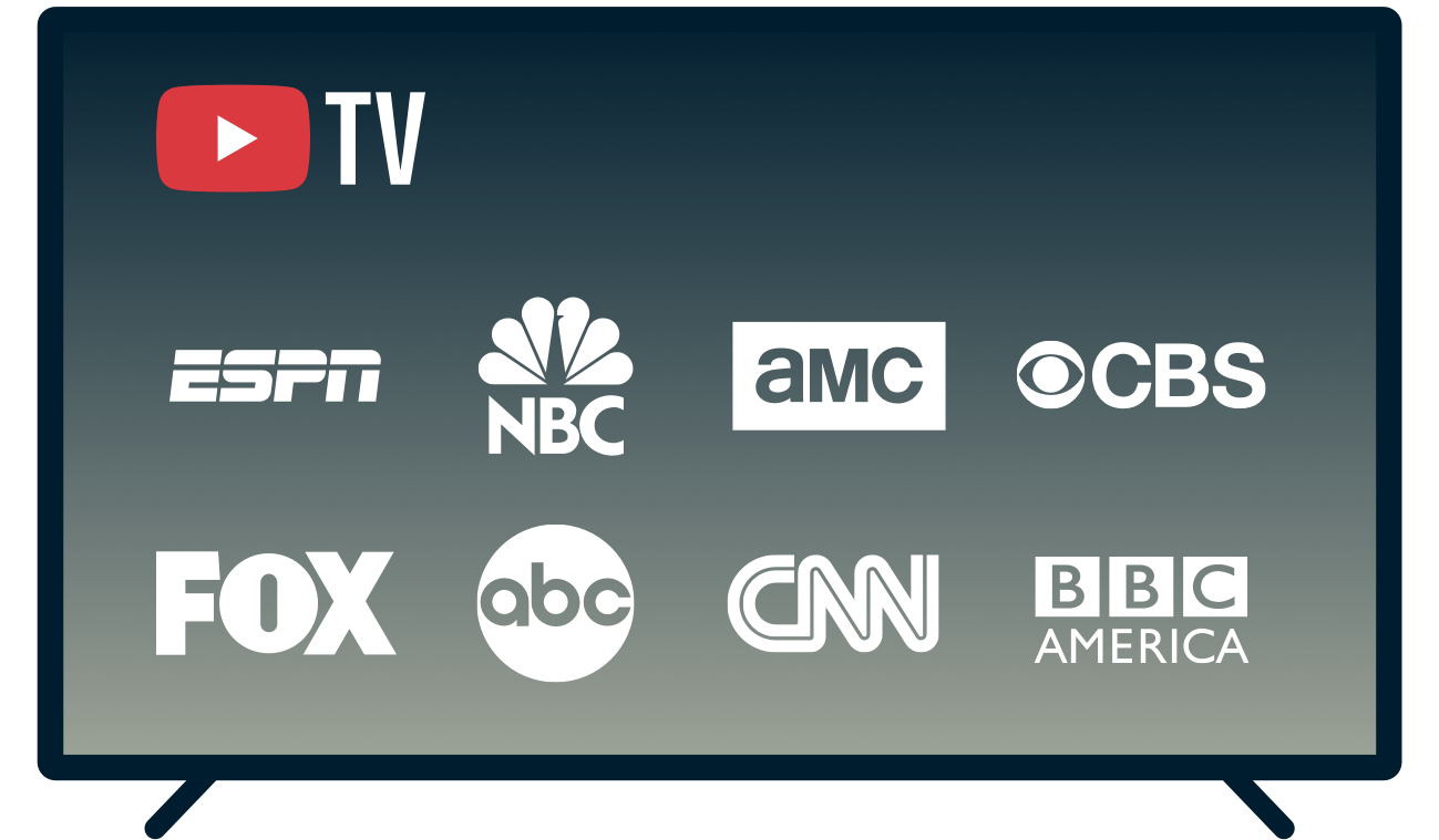 YouTube TV'de bulunan kanalları g&ouml;steren TV ekranı.